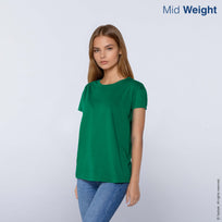Women's Crew Neck Short Sleeve T-Shirt (Jade)
